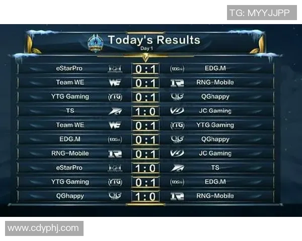 南京足球队以83分稳居冠军赛积分榜首位争夺荣耀在即